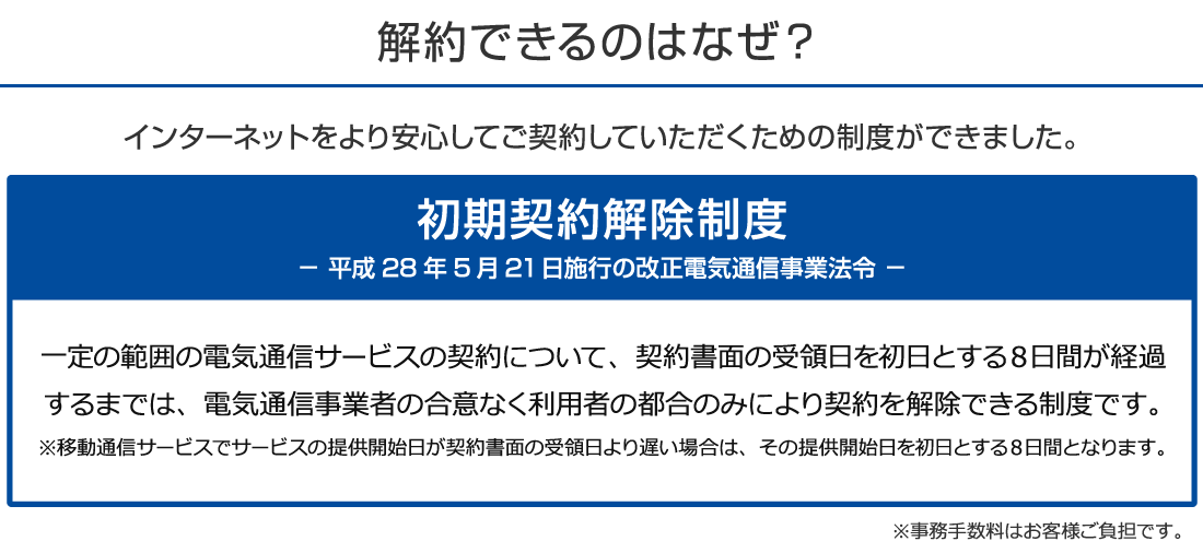 解約できるのはなぜ？