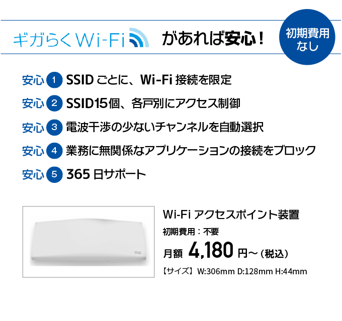 ギガらくWi-Fiがあれば安心！
