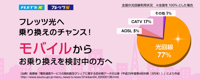 フレッツ光へ乗り換えのチャンス！